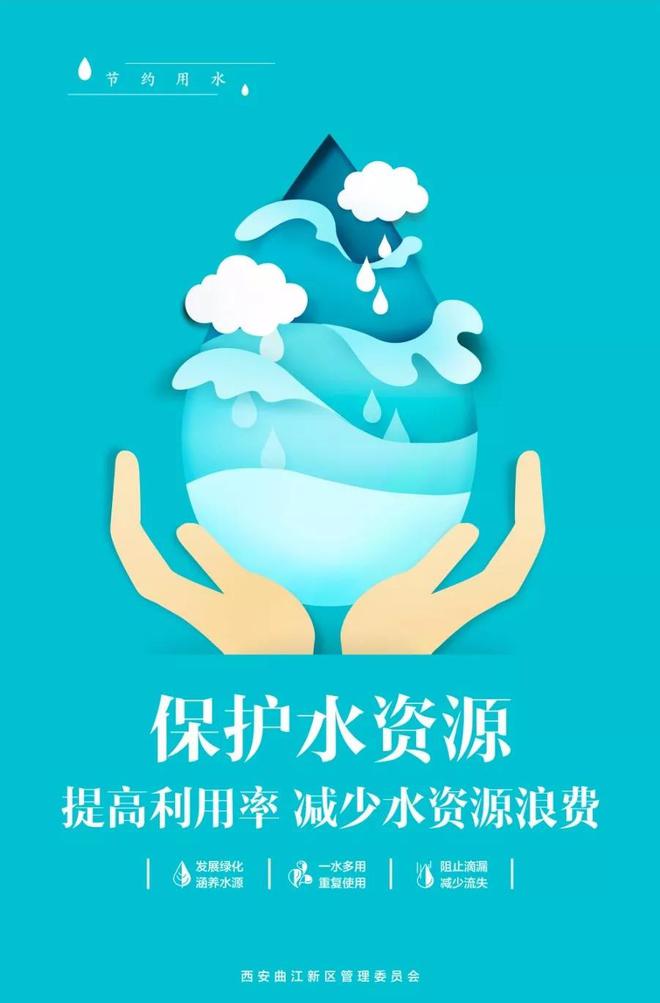 最嚴格水資源管理制度來啦!曲江這樣擰緊"水龍頭"_網易訂閱