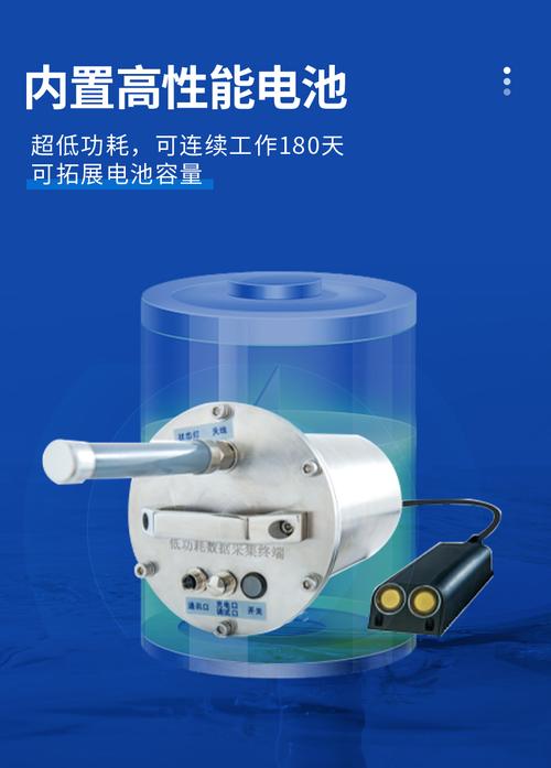 等參數的實時監測與智能分析,為城市防汛排澇,管網運維和水資源管理
